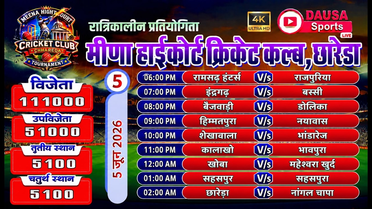 🔴LIVE : MHCC | DAY-5 |MEENA HIGHCOURT CRICKET CLUB CHHAREDA 2026 #cricket #Cricketlover #Dausasports