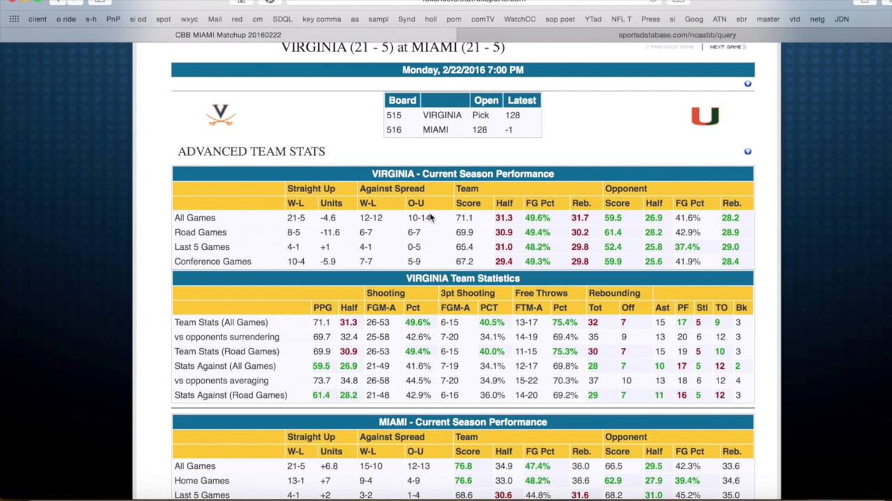 College Basketball Betting Secrets
