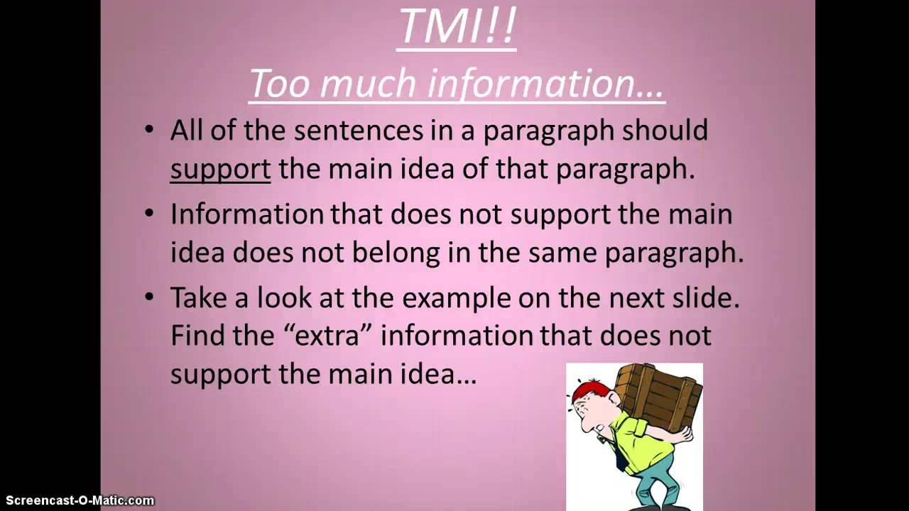 Main Idea and Supporting Details