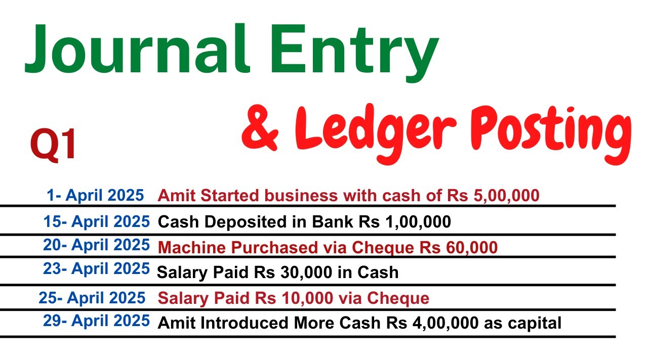 Journal Entry to Ledger posting Practical Question Solved Step by Step