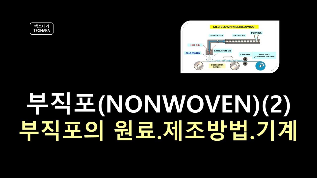 부직포(NON WOVEN.2)NO.94(텍스나라.TEXNARA)