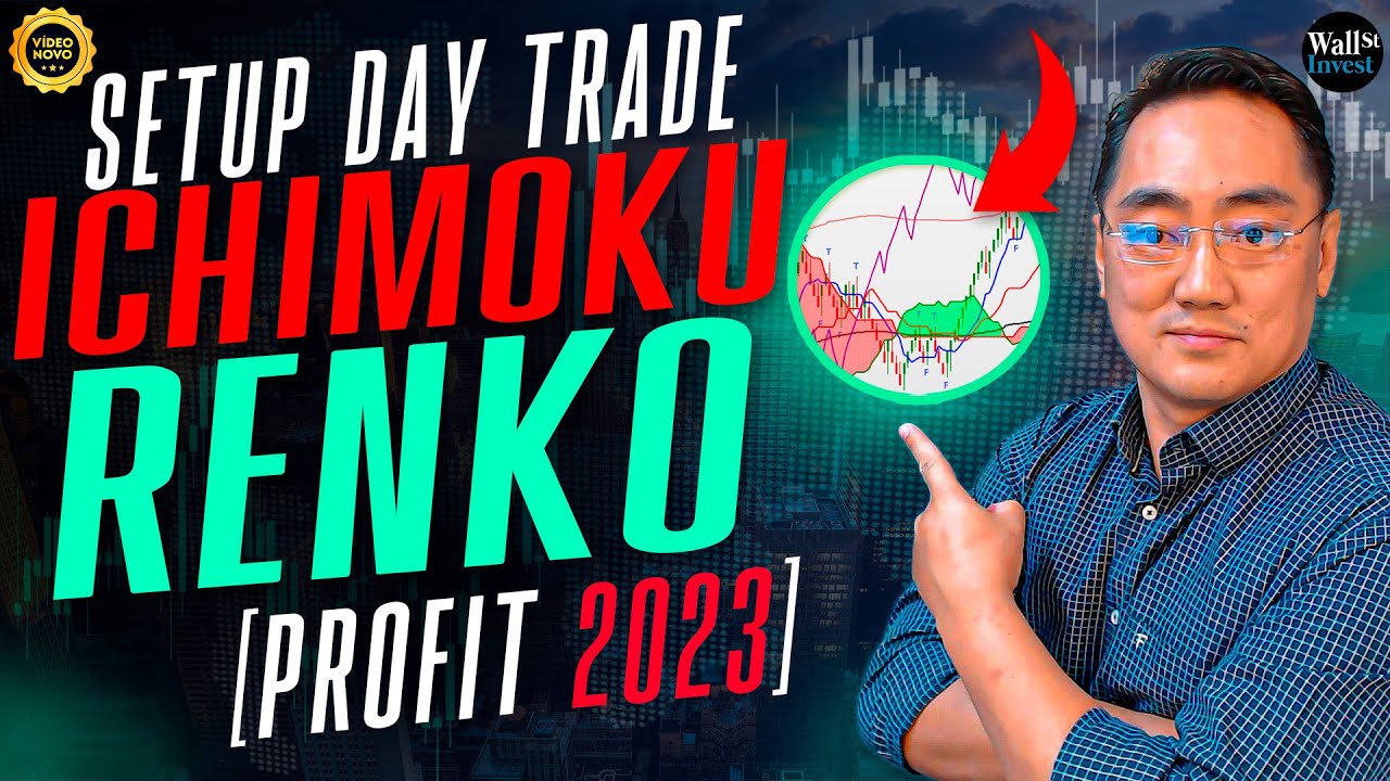 Conheça o Setup que meu aluno está ganhando dinheiro com NUVENS DE ICHIMOKU + RENKO [2023]
