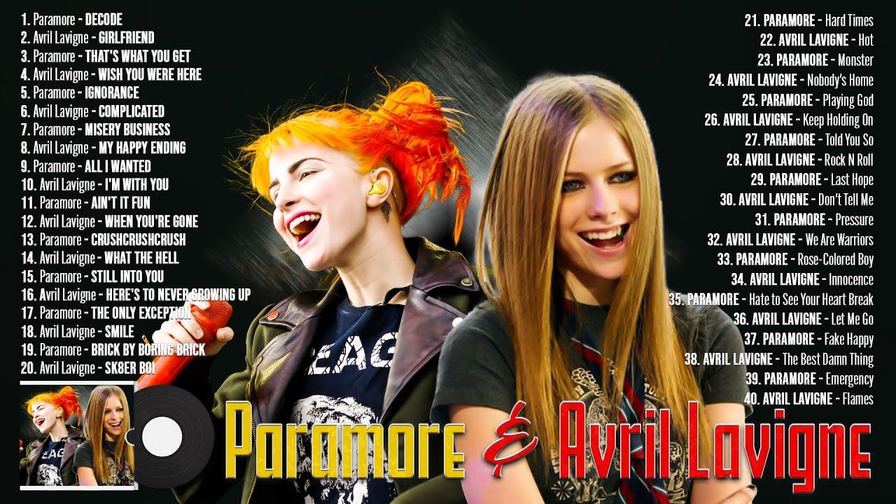 P a r a m o r e  & AvrilLavigne Best Songs Collection ~ Pop Punk Playlist 2022