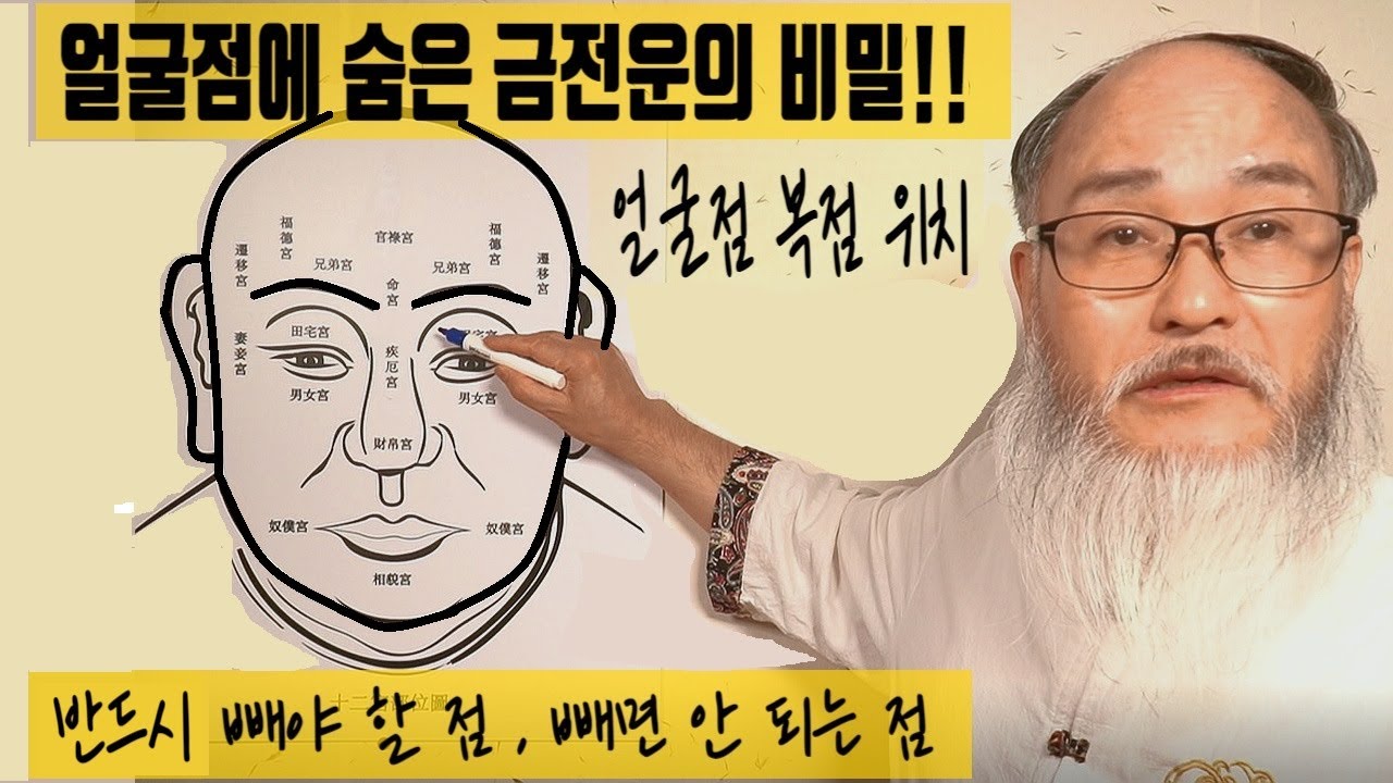 [얼굴점 관상보는법] 당신은 얼굴 점 속에 숨어 있는 엄청난 금전운을 찾아라!! 반드시 빼야 할 흉점과/ 빼면 큰일 나는 복점! 당신에게도 이 점이 숨어 있다!!