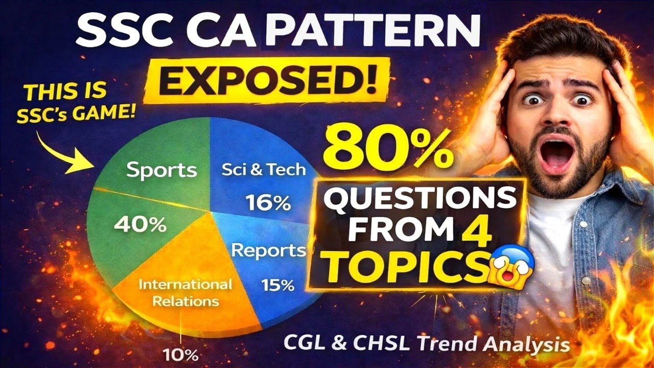 80% Questions From Just 4 Topics 😱 | SSC Current Affairs Pattern Exposed