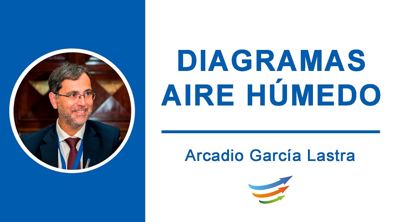 Arcadio García Lastra: Diagramas del aire húmedo