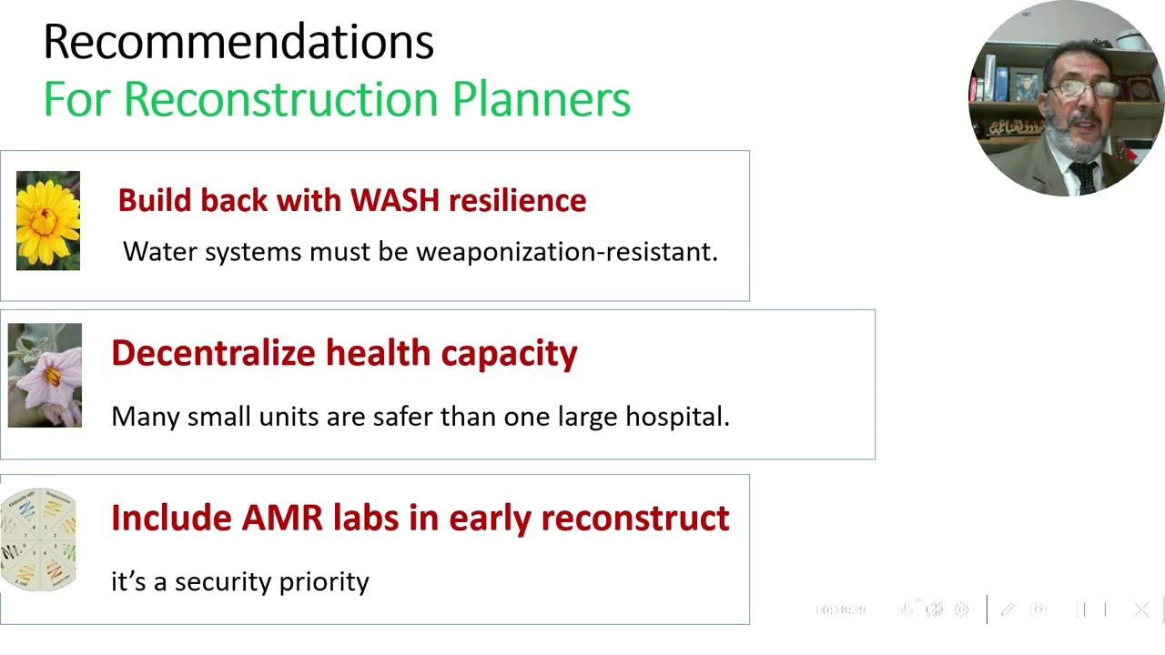 The Deadly Cycle in GazaAMR, Malnutrition & Infectious Disease