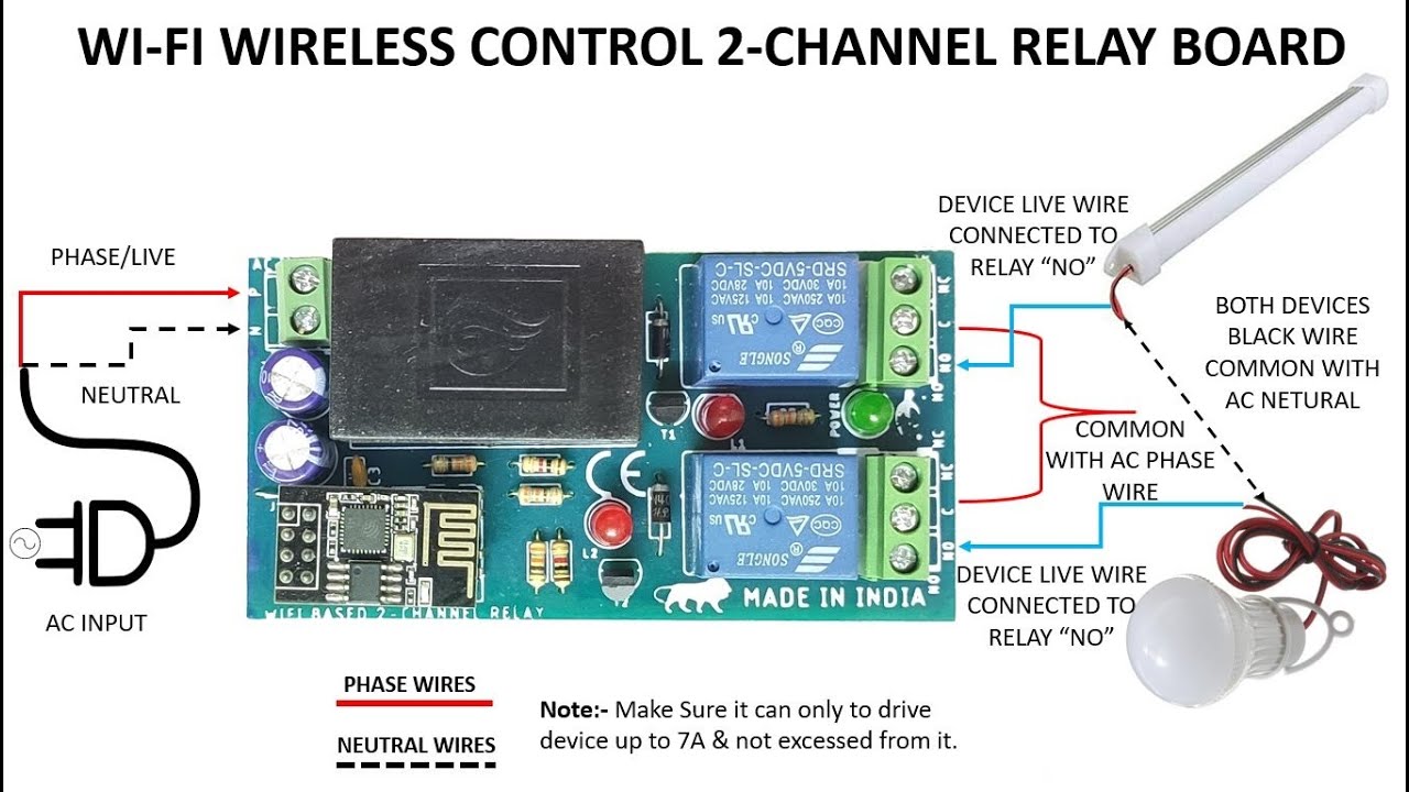 HOW TO CONTROL DEVICES USING WIFI 2-CHANNEL RELAY BOARD (HINDI)