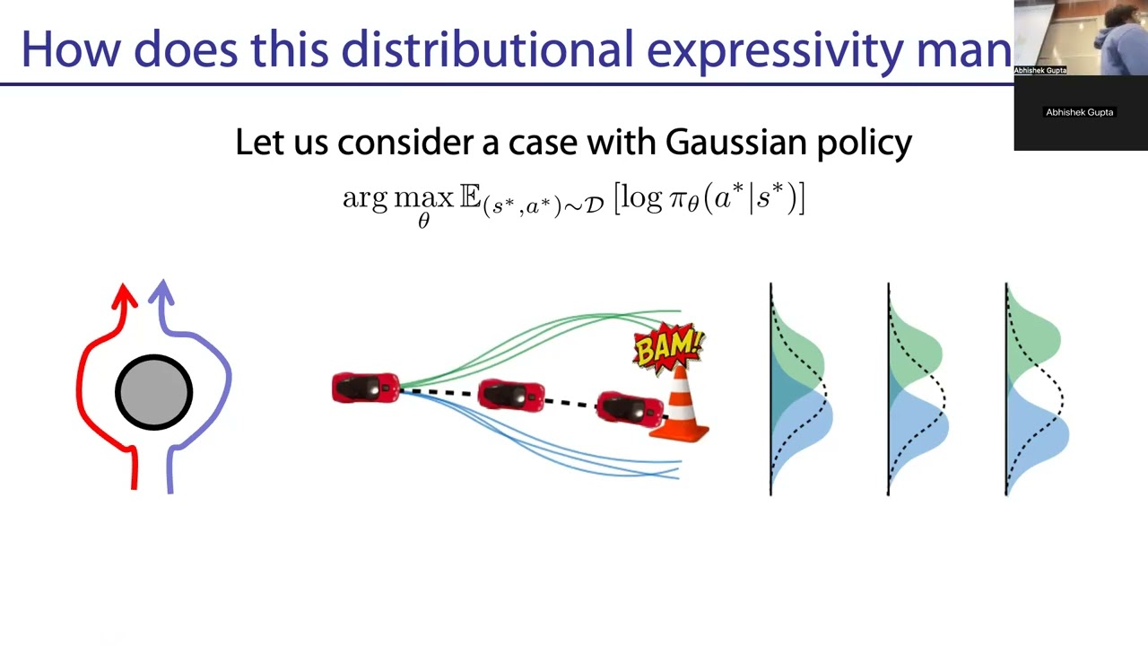 CSE 478 Wi 26 - Policy Gradients