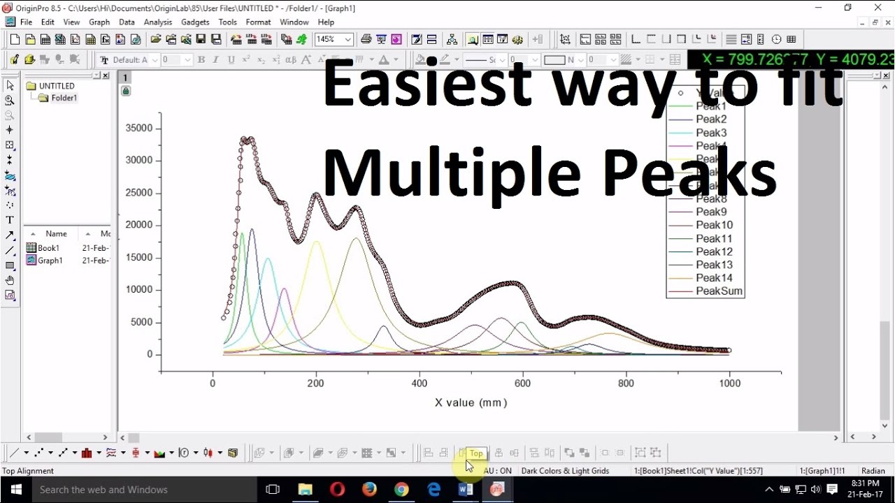 Multiple Peaks Fitting of XPS, Raman, PL spectroscopy │Curve Fitting using Origin