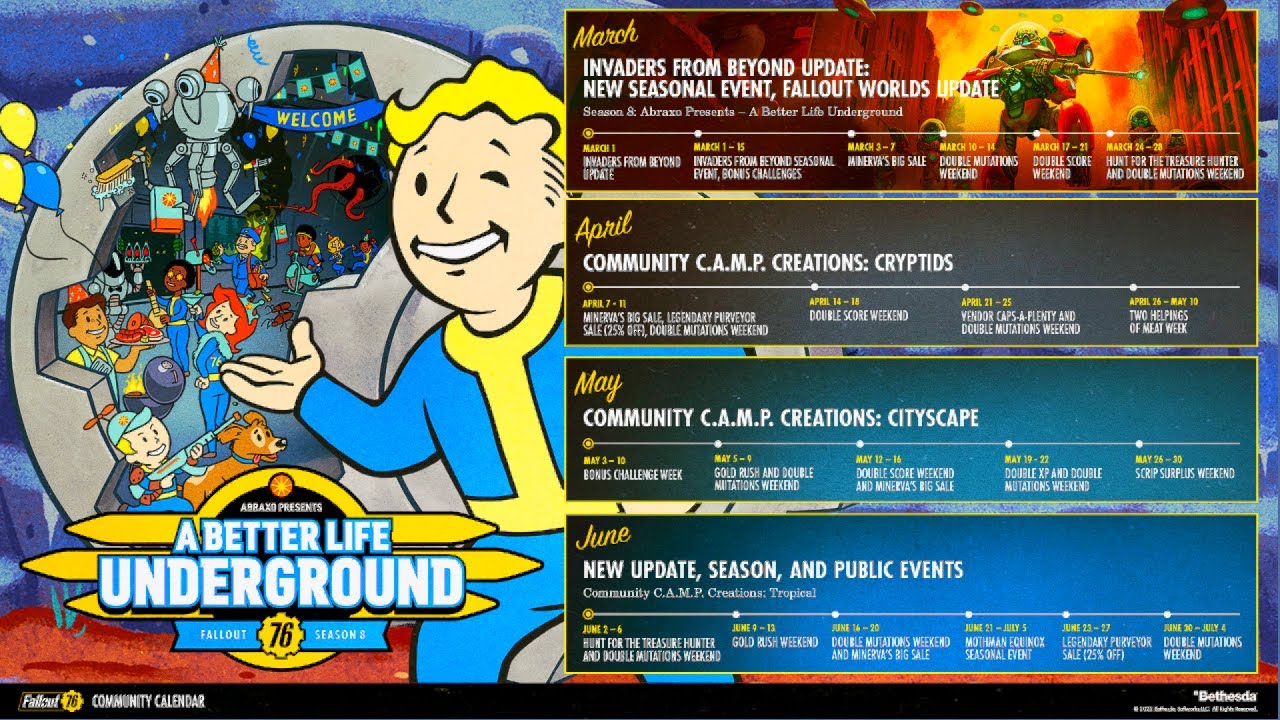 Fallout 76 - NEW CALENDAR - Spring 2022!
