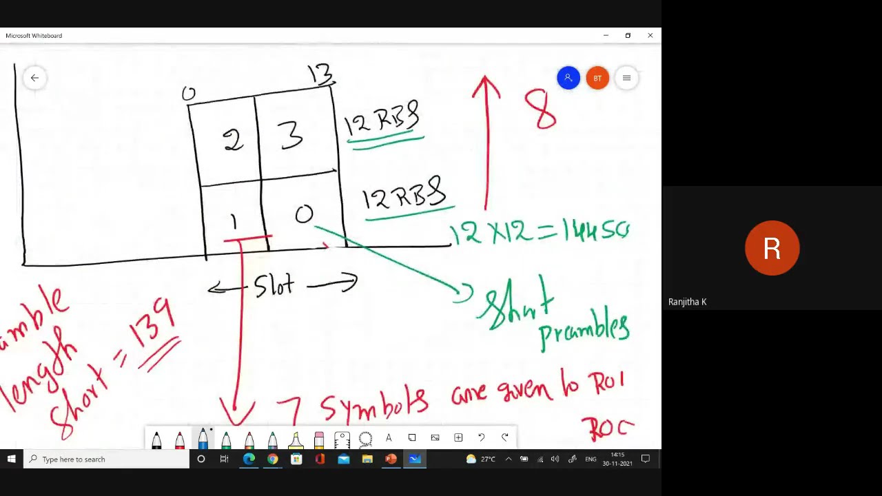 L21: 5G NR Initial Access (RACH Part II)