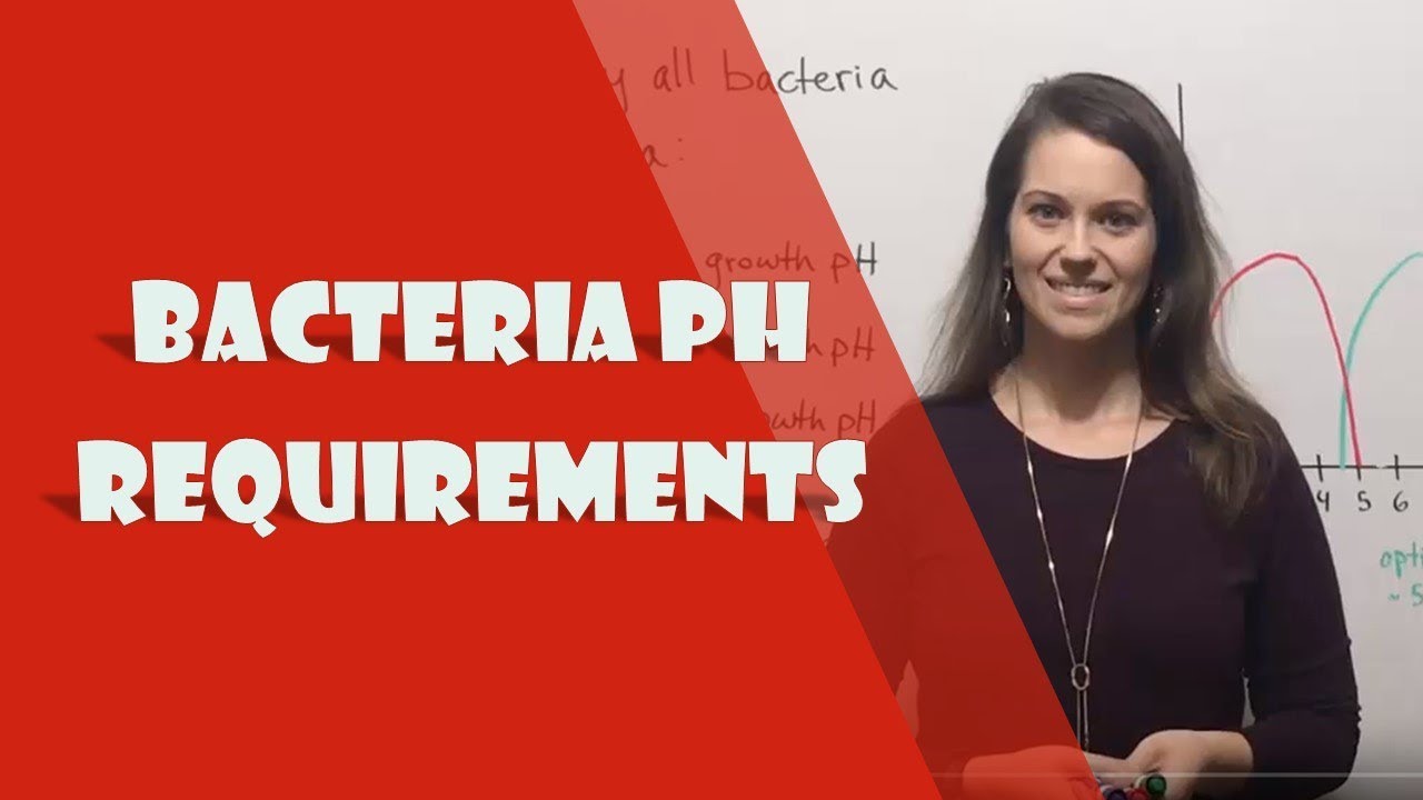 Bacteria pH Requirements (acidophiles, neutrophiles, and alkaliphiles)
