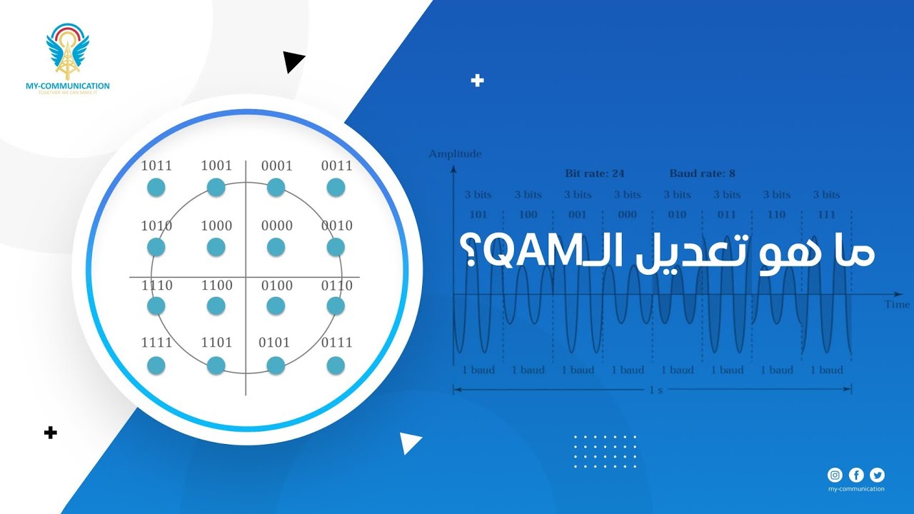ما هو تعديل الـ QAM في الاتصالات الرقمية؟