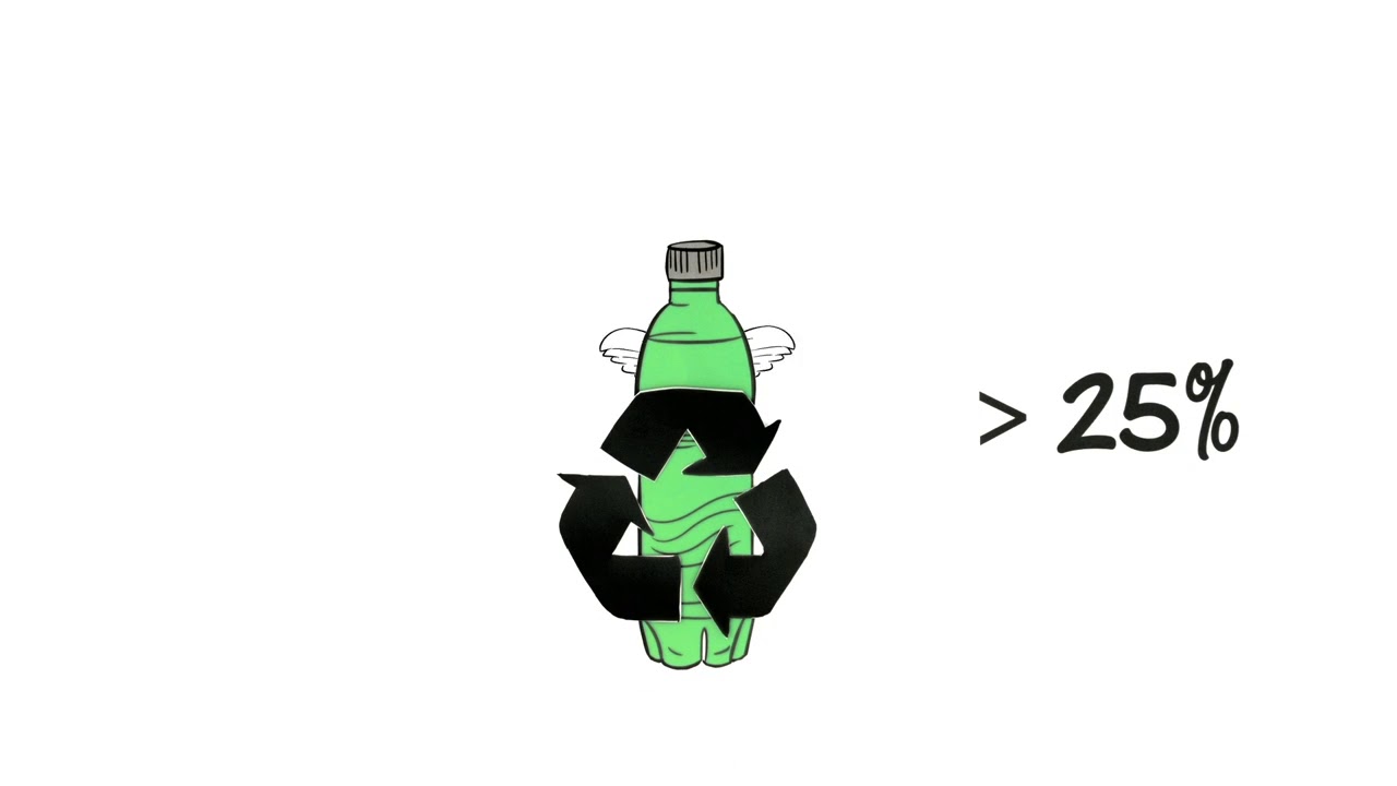 Recycling of Polyethylene Terephthalate (PET)