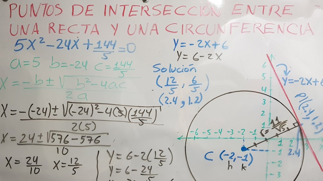 HALLAR PUNTO DE INTERSECCIÓN ENTRE UNA CIRCUNFERENCIA Y UNA RECTA TANGENTE.