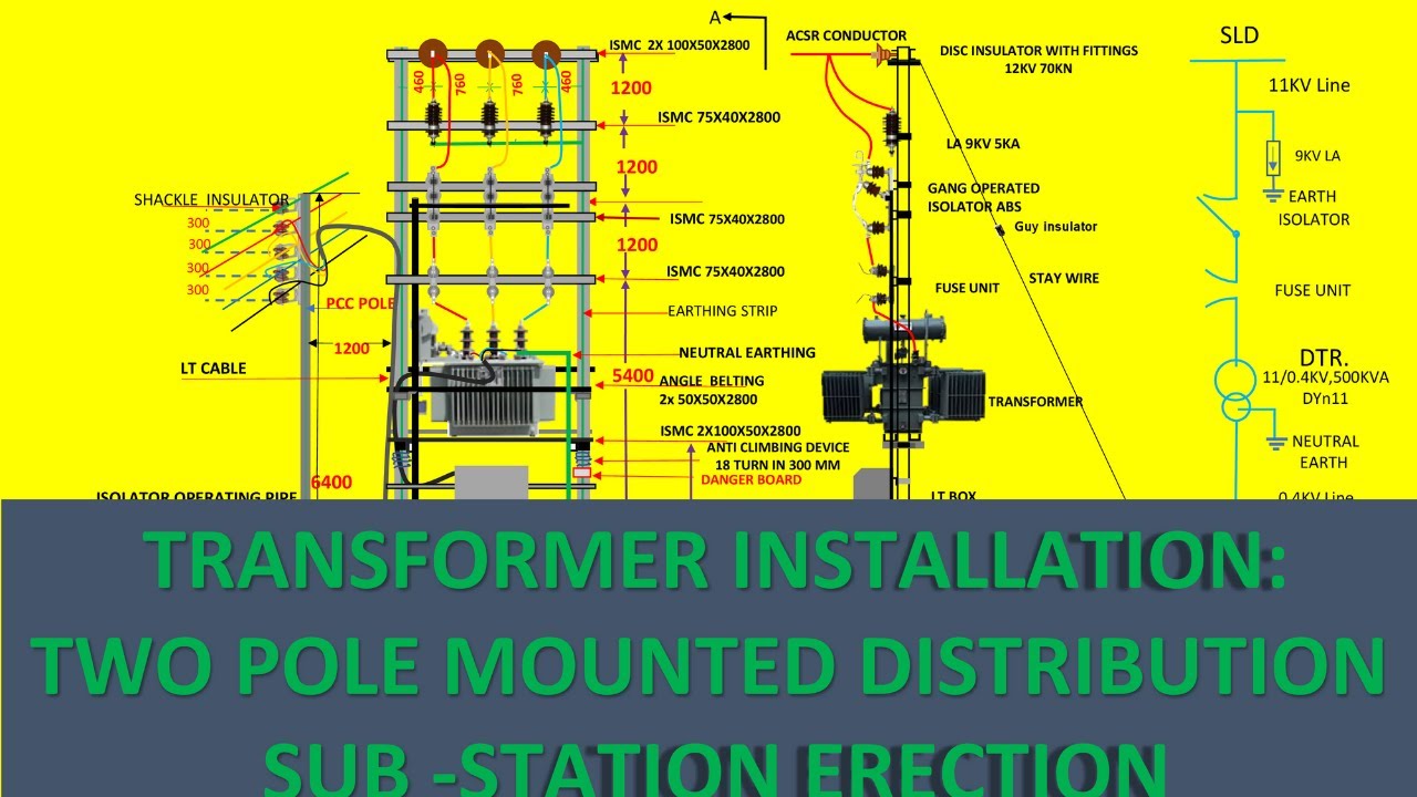 DISTRIBUTION TRANSFORMER INSTALLATION :TWO POLES MOUNTED DISTRIBUTION SUB-STATION ERECTION:Re-edited