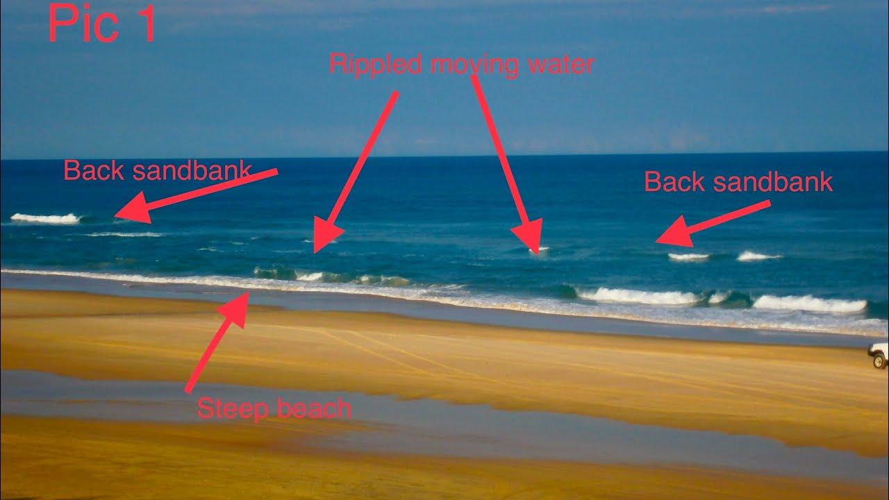 Reading the beach, gutters and more and how to fish them