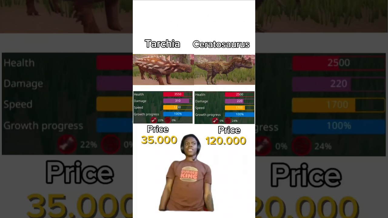 Tarchia and Ceratosaurus The Cursed Isle