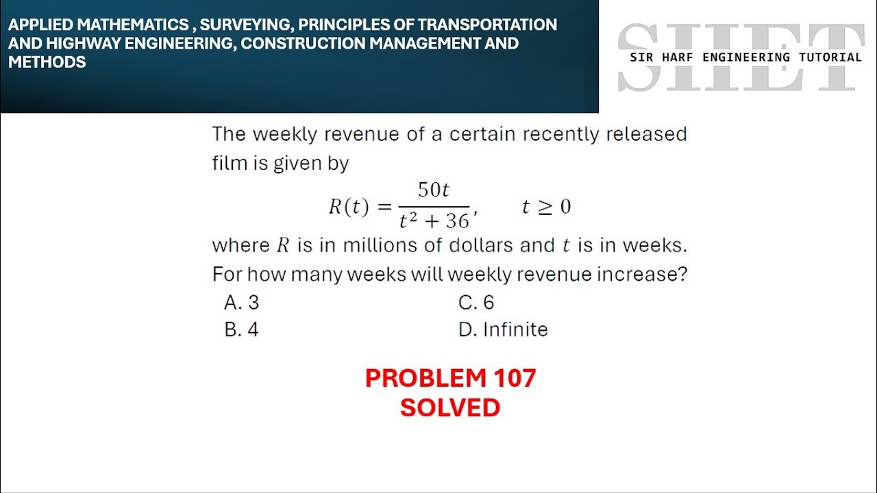 MSTC Refresher 107: Application of First Derivative Test (Revenue)