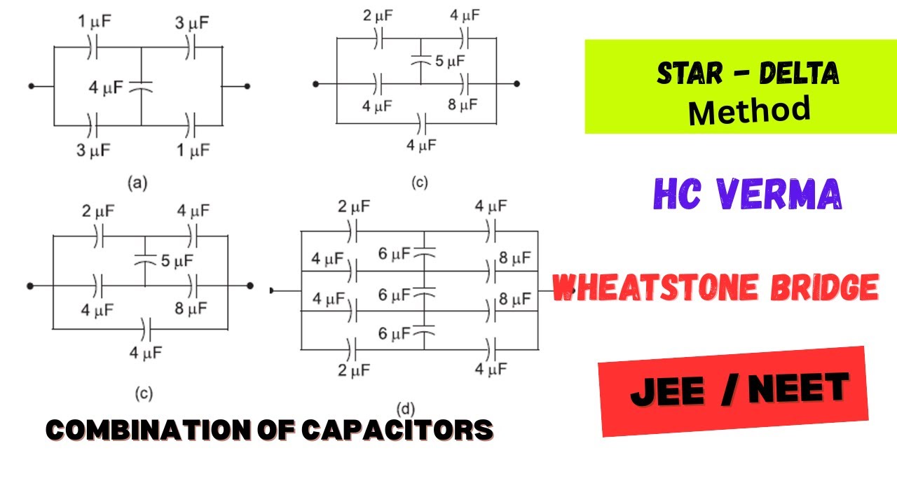 Solve Capacitor Circuits with Star Delta Method  | H C  Verma Q | Unbalanced Bridge | NEET/JEE
