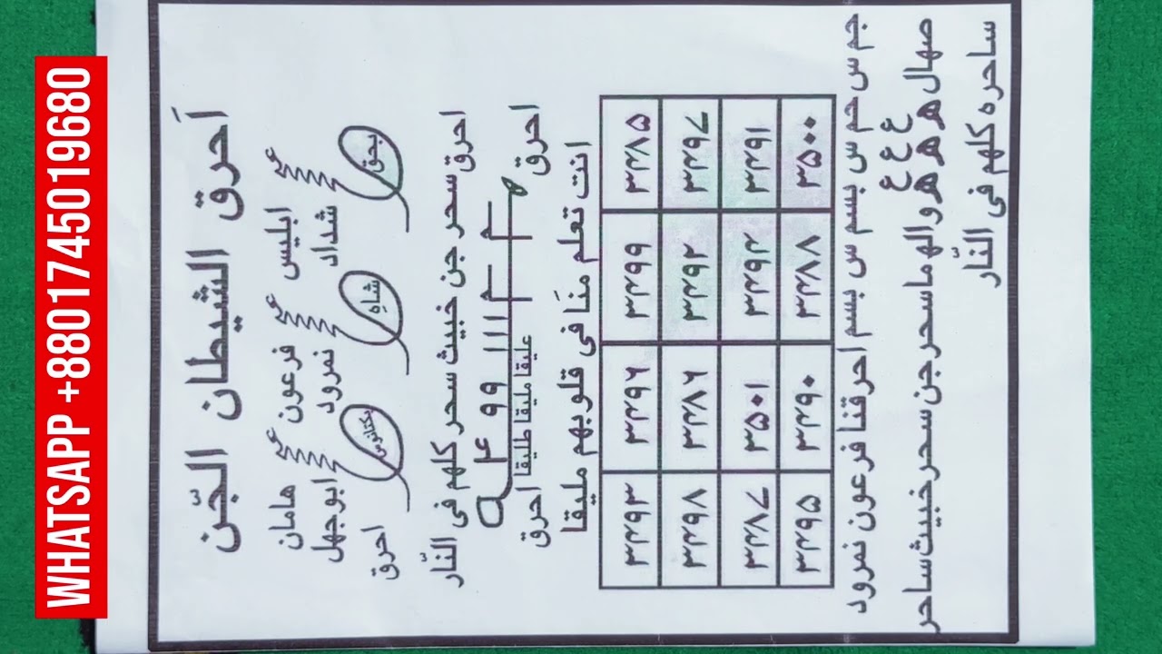 जिन, भूत और काला जादू से बचने का शक्तिशाली ताबीज کالے جادو سے نجات کا مجرب عمل