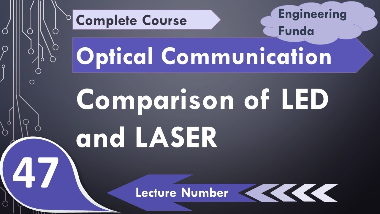 Comparison of LED and LASER | Parameters of LED and LASER | Optical Fiber Communication