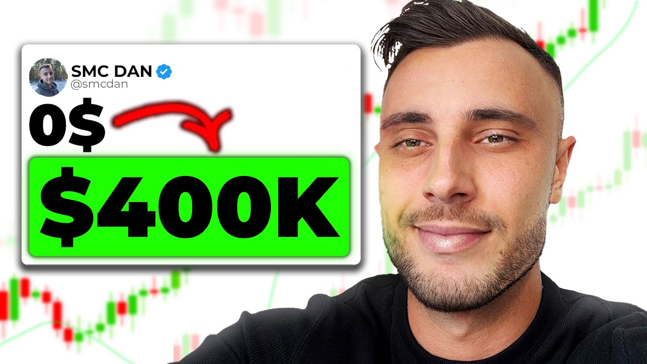 Strategia Mea Simplă De Trading Cu Care Am Deblocat $400K | Explicată Pas cu Pas