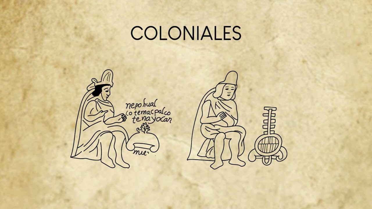 ¿Qué es un códice?