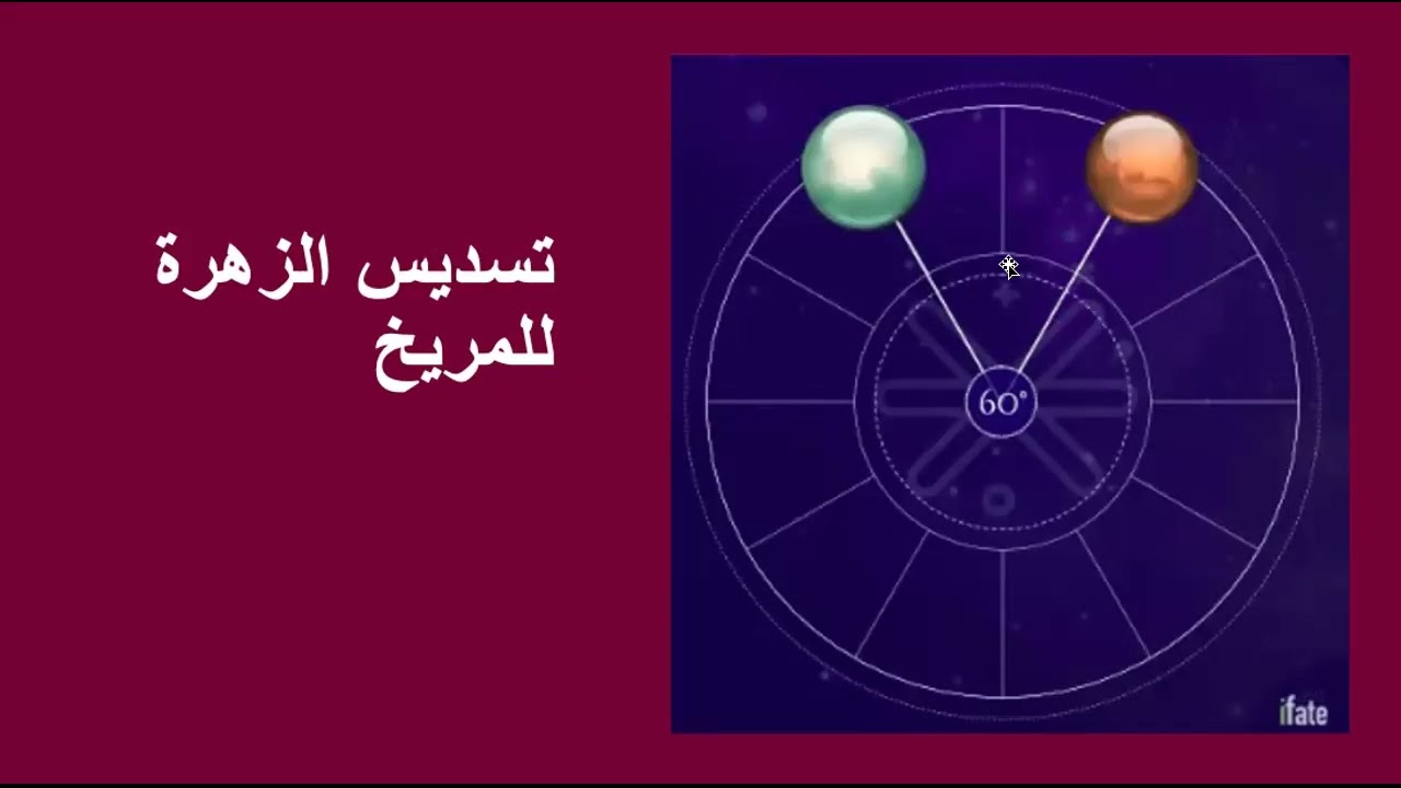 اتصال الزهرة بالمريخ في الميلادية يبين رغباتنا الجنسية