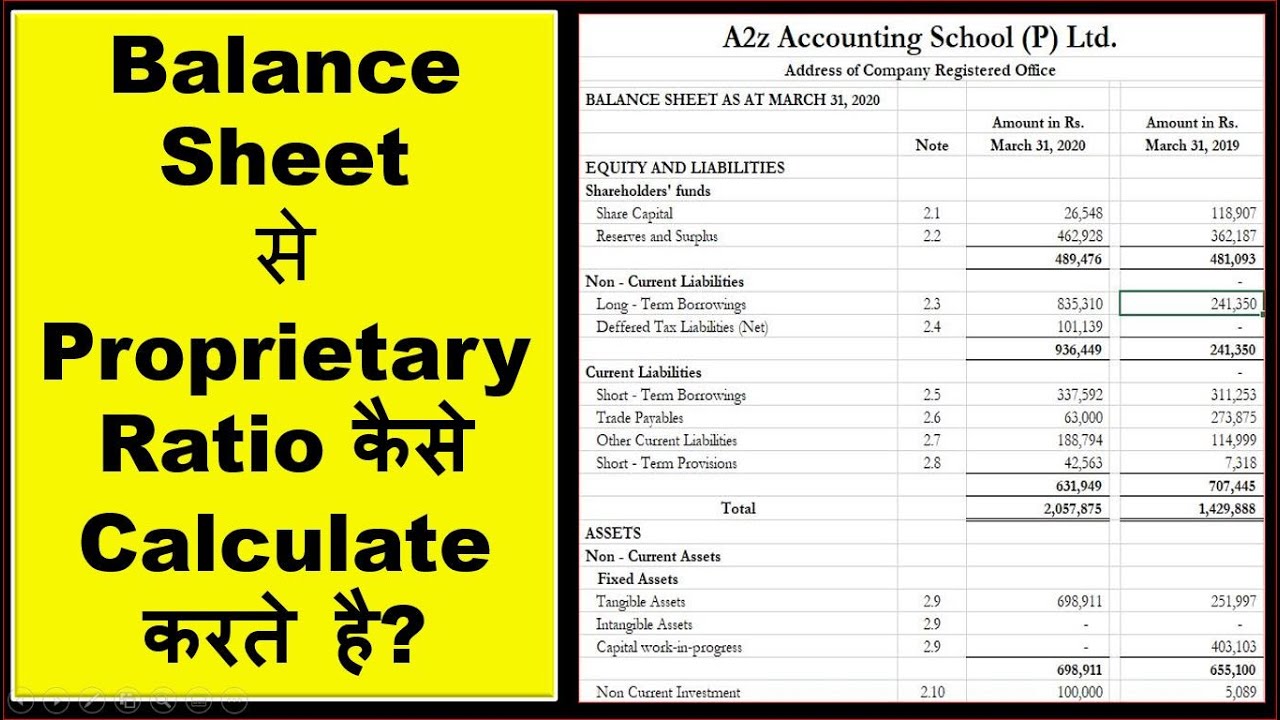 How to calculate Proprietary ratio from Balance Sheet ? Ratio Analysis ?