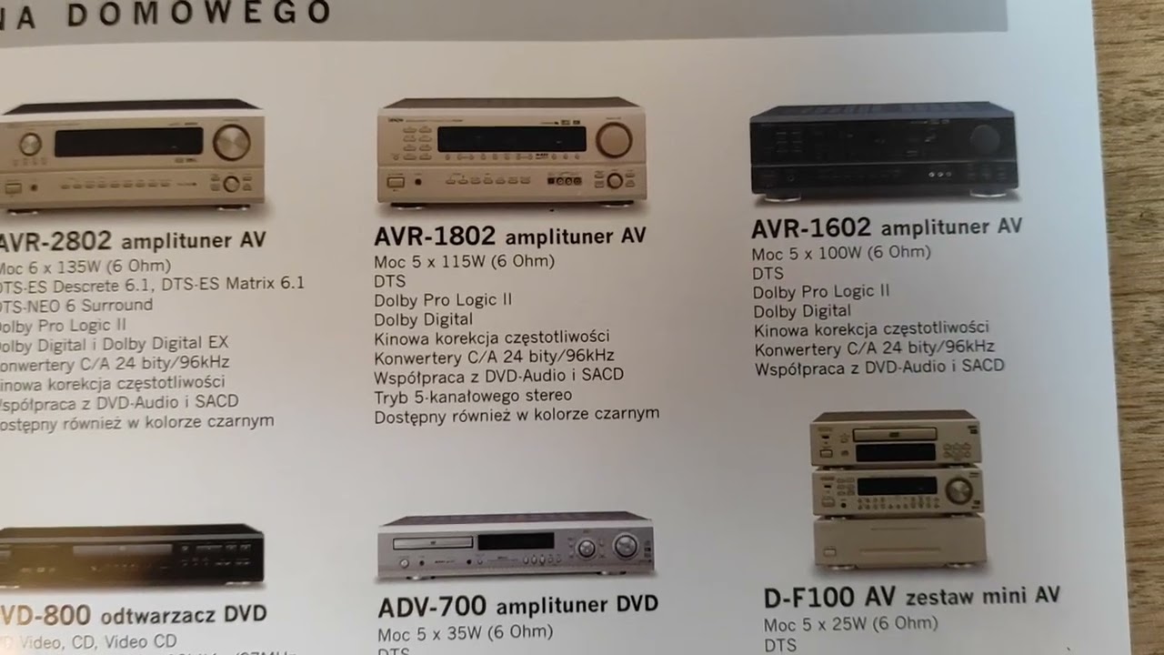 Przeglądamy katalogi audio cz.1 - DENON na rok 2002