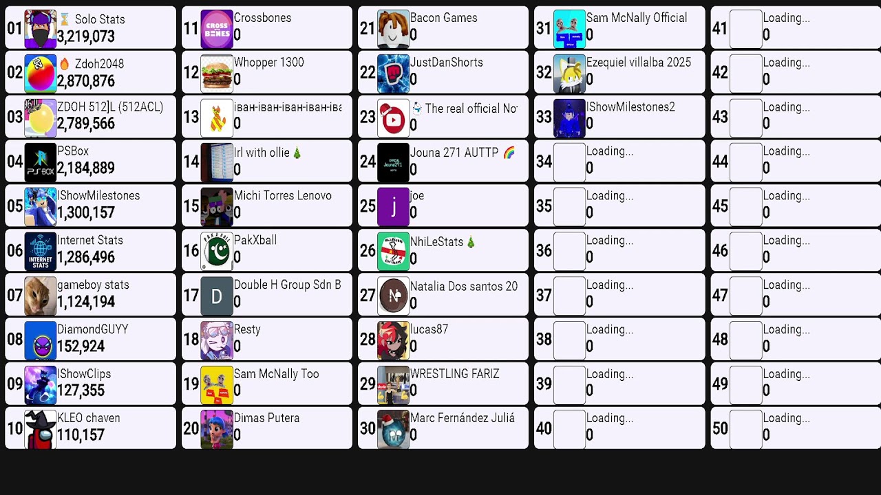FYSC #5