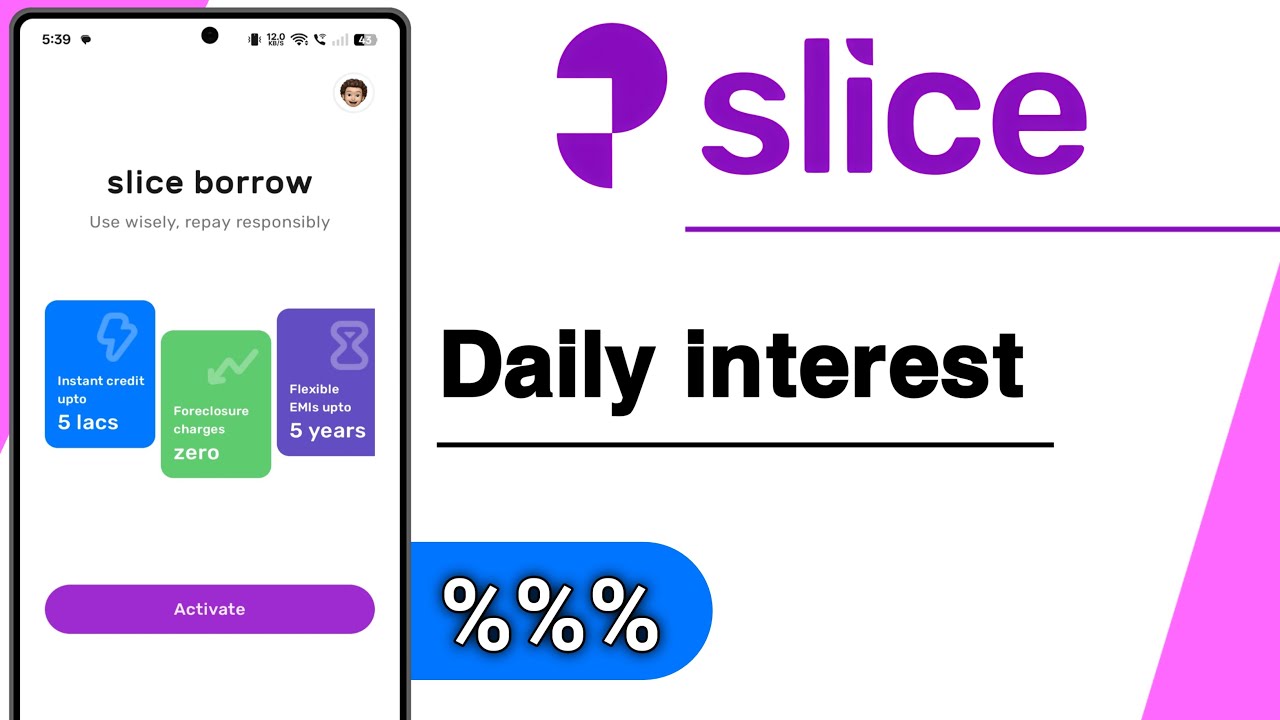 slice Loan App Daily Interest Rate
