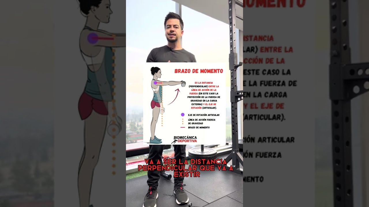 CÁPSULA BIOMECÁNICA #5 BRAZO DE PALANCA VS BRAZO DE MOMENTO