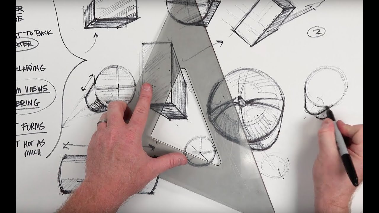 THE BASICS: Foreshortening 1 