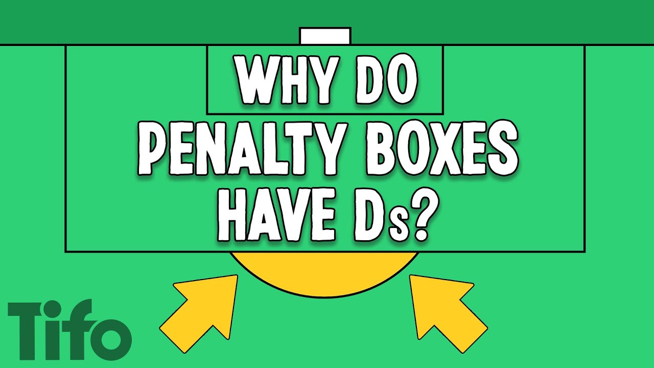 Why do penalty boxes have Ds?