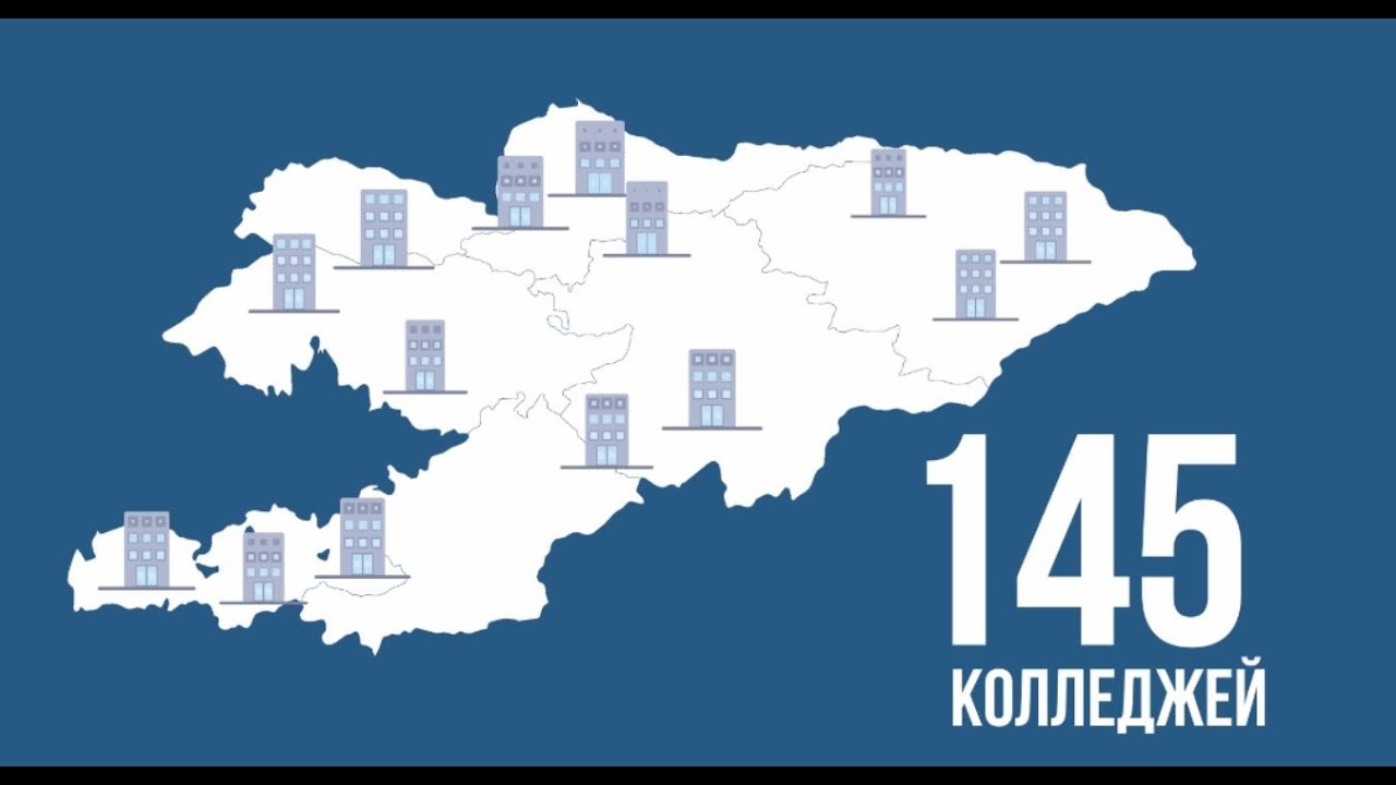 Кыргызстандагы 145 колледж 130 адистик боюнча билим берет