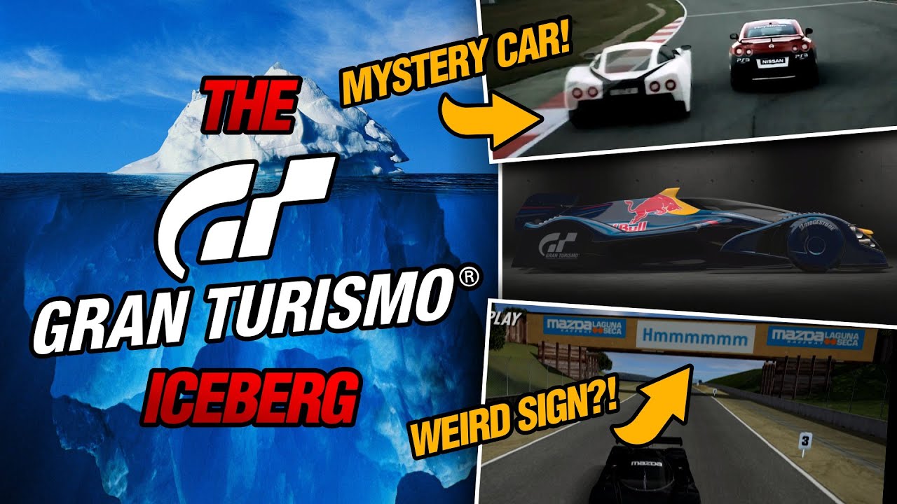 The GRAN TURISMO ICEBERG explained