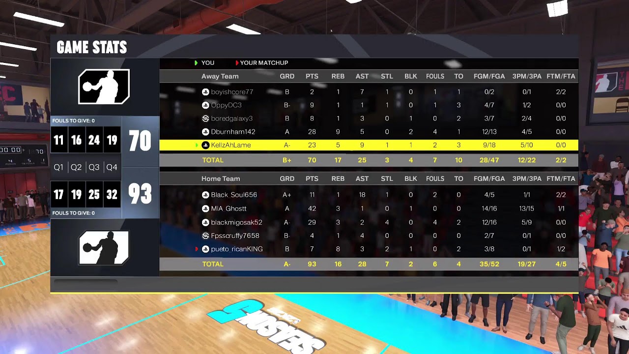 2k 🎮|Chill Stream|turnt off the yb|ig@kellzfriedrice
