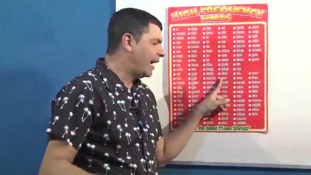 As 128 Palavras Mais Utilizadas em Inglês | *POSTER GRATUITO  para Download na Descrição do Vídeo*