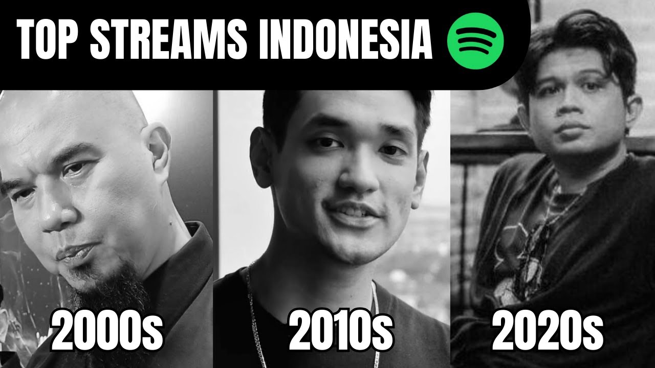 top 3 indonesian songs every year (2000-2024)