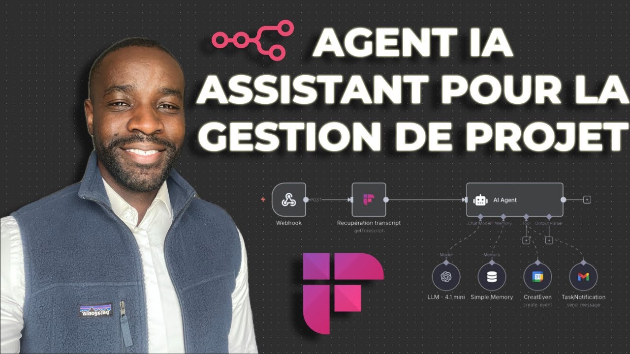 Comment j'économise 15h/semaine grâce à cet Agent IA (tuto FireFlies & n8n)