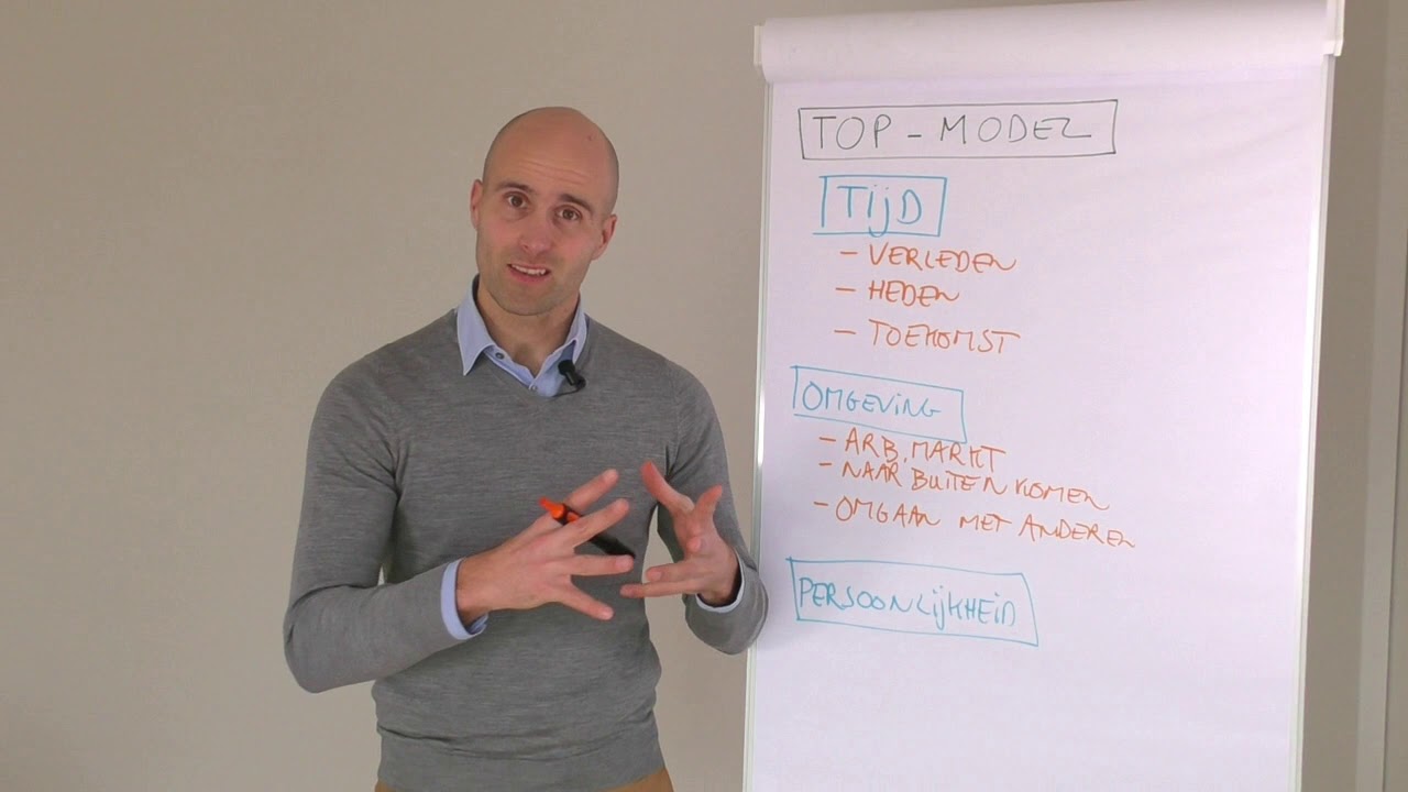 Het TOP-Model voor Loopbaanbegeleiding
