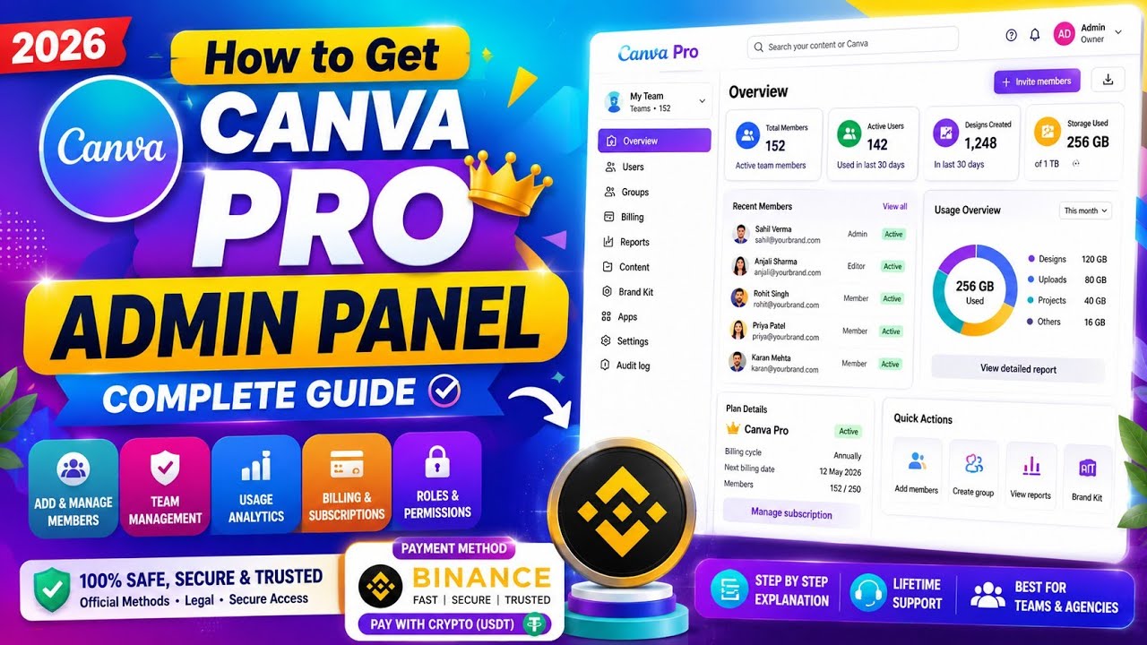 How To Get Canva pro admin panel
