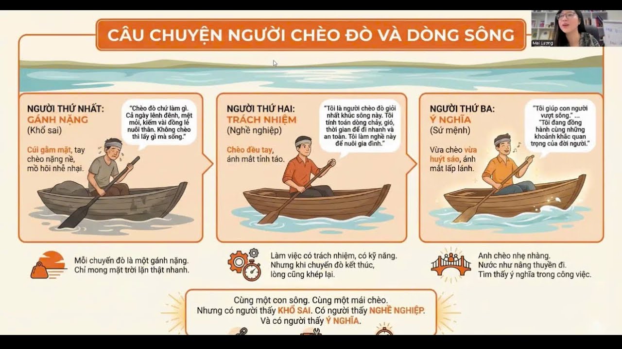 Chọn Công Việc Hay Sự Nghiệp - Câu Chuyện Người Lái Đò