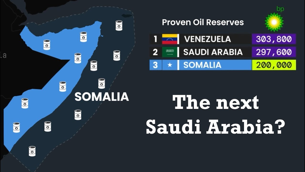 В Сомали нашли нефть