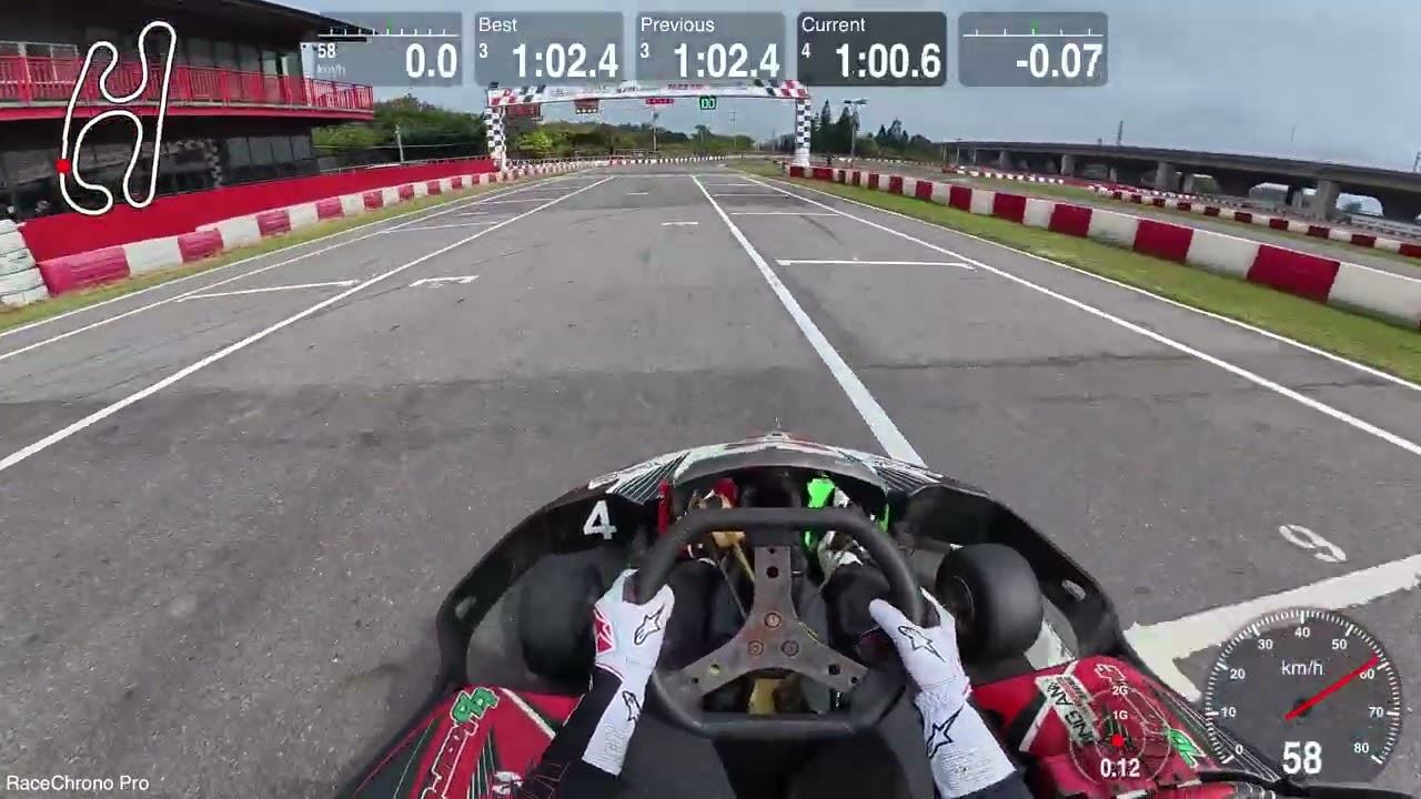永安卡丁車 F賽道 best: 1:01.9｜2026/2/13 (session 1/2)