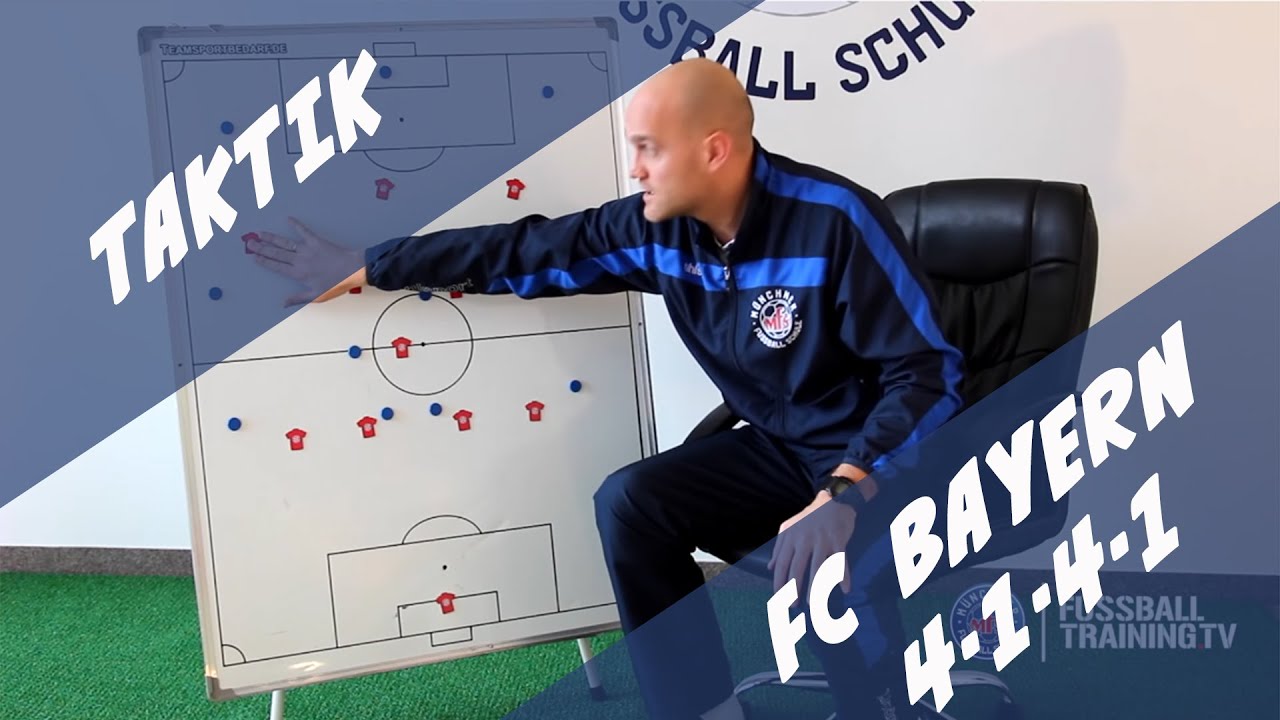 MFS Taktikecke: FC Bayern Spielsystem 4-1-4-1: Verhalten bei Abstoß des Gegners