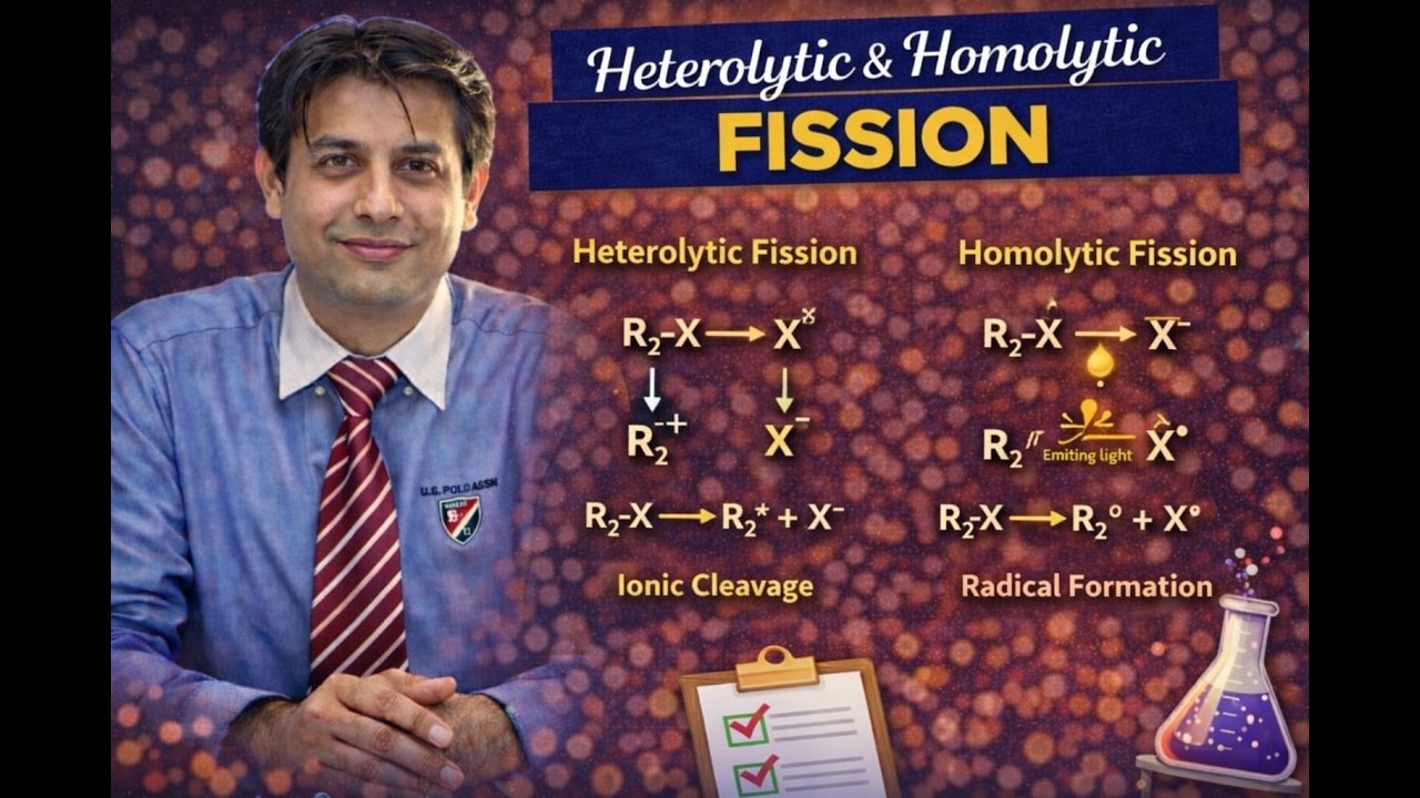 Heterolytic and Homolytic Fission